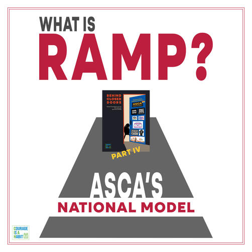 Behind Closed Doors Part IV