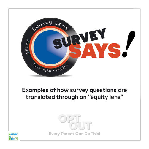 Survey Says!